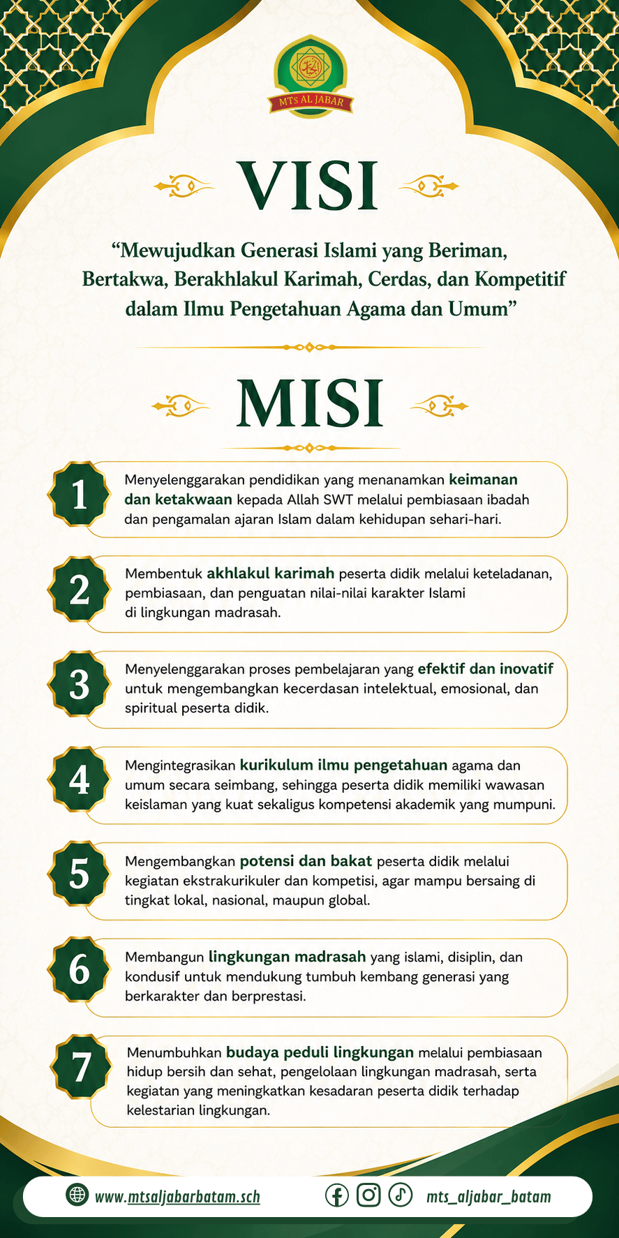 infografis